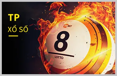 Mã hóa dữ liệu tại ibet188