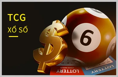 Cookie quảng cáo ibet188